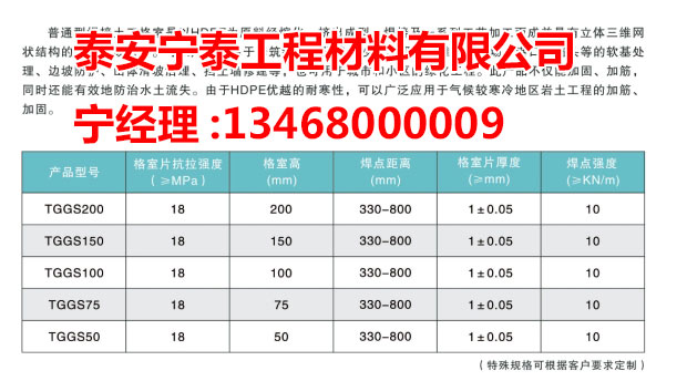 c(din)鿴Ԕ(x)Ϣ(bio)} xΔ(sh)3426